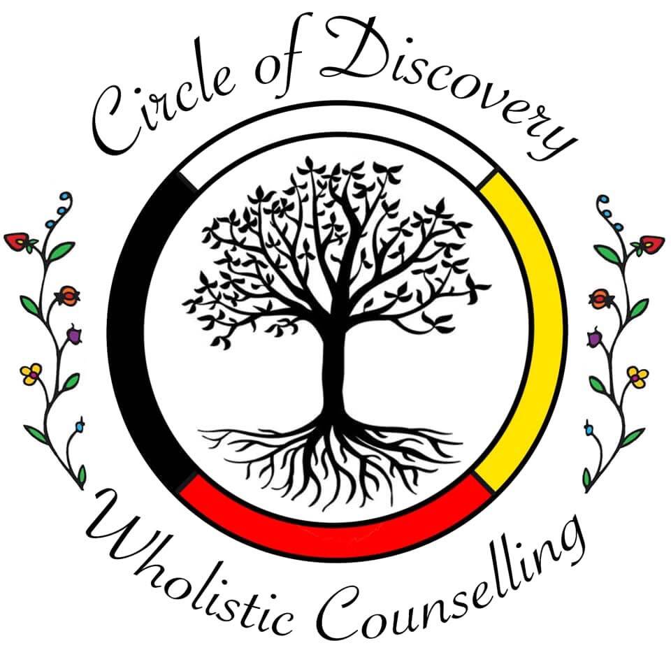 Circle of Discovery